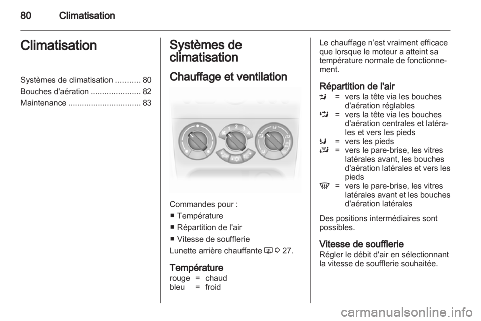 OPEL AGILA 2012.5  Manuel dutilisation (in French) 