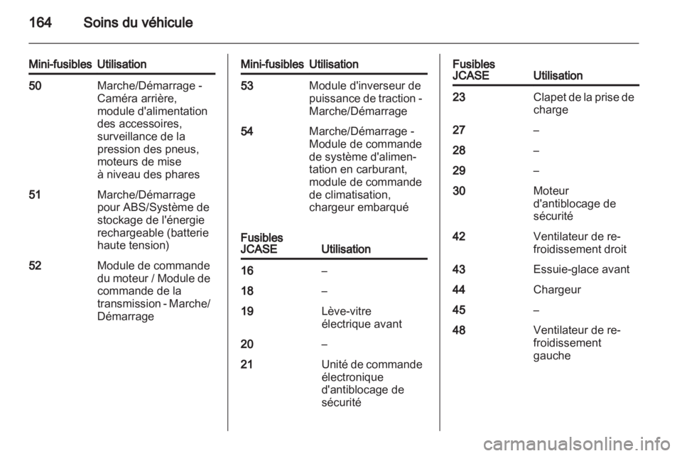 OPEL AMPERA 2012  Manuel dutilisation (in French) 