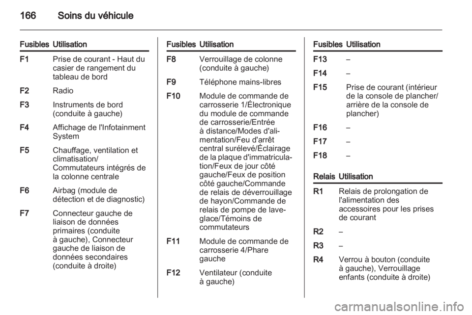 OPEL AMPERA 2012  Manuel dutilisation (in French) 
