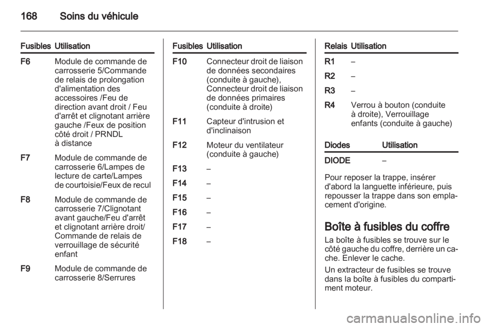 OPEL AMPERA 2012  Manuel dutilisation (in French) 