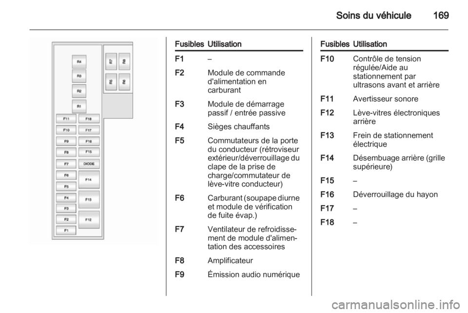 OPEL AMPERA 2012  Manuel dutilisation (in French) 