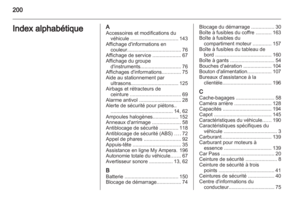 Page 202