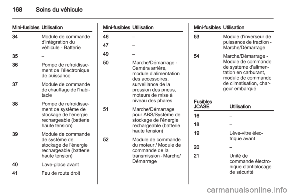 OPEL AMPERA 2013  Manuel dutilisation (in French) 