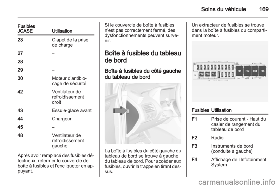 OPEL AMPERA 2013  Manuel dutilisation (in French) 