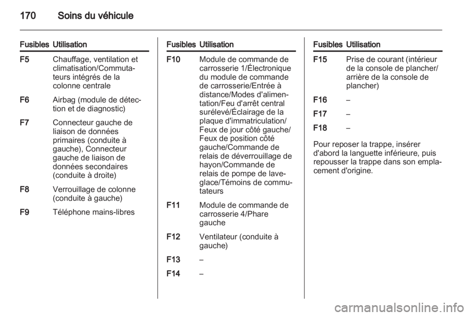 OPEL AMPERA 2013  Manuel dutilisation (in French) 