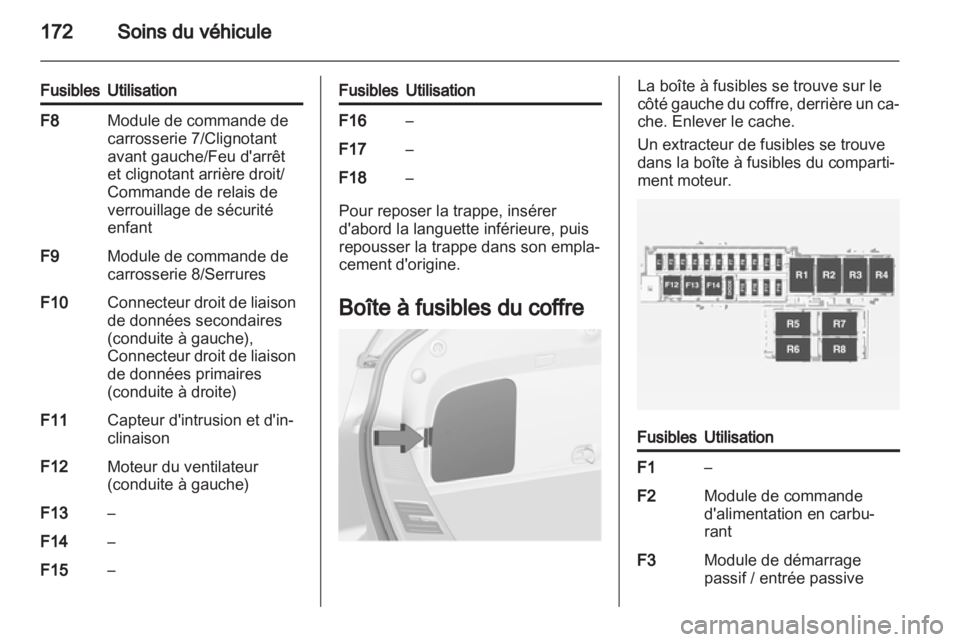 OPEL AMPERA 2013  Manuel dutilisation (in French) 