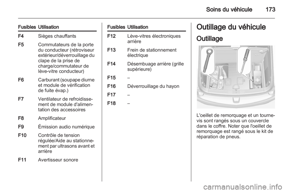 OPEL AMPERA 2013  Manuel dutilisation (in French) 