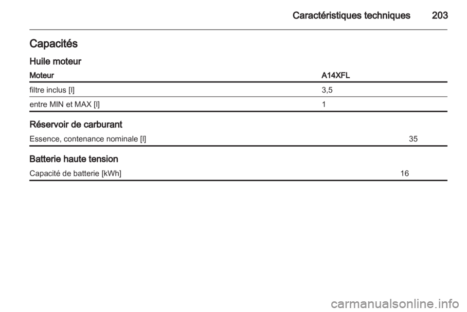 OPEL AMPERA 2013  Manuel dutilisation (in French) 