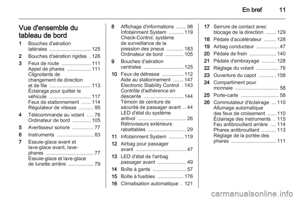 OPEL ANTARA 2011  Manuel dutilisation (in French) 