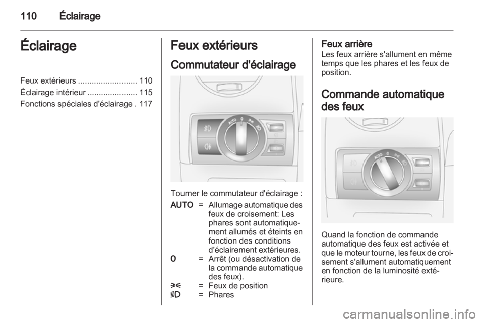 OPEL ANTARA 2011  Manuel dutilisation (in French) 