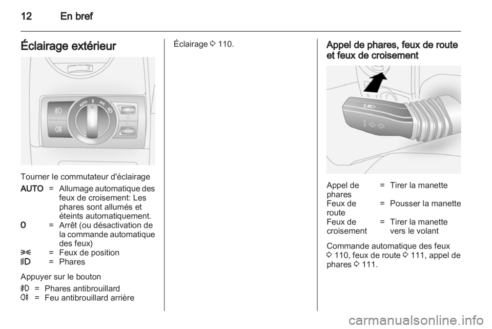 OPEL ANTARA 2011  Manuel dutilisation (in French) 