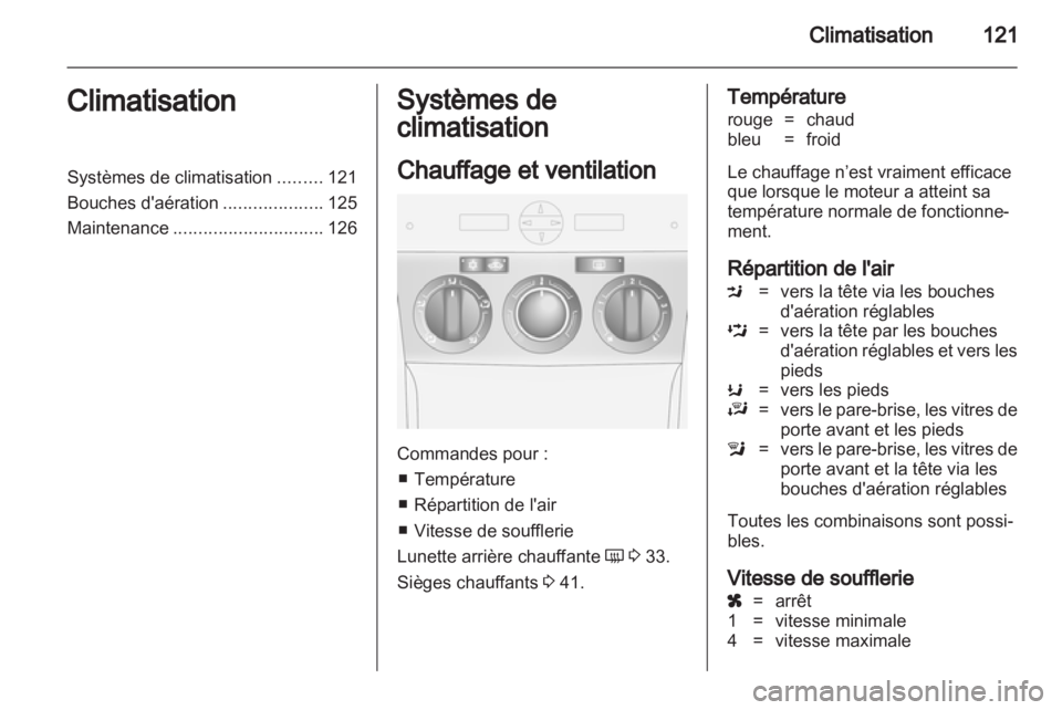 OPEL ANTARA 2011  Manuel dutilisation (in French) 