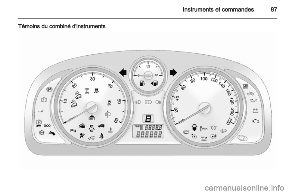 OPEL ANTARA 2011  Manuel dutilisation (in French) 