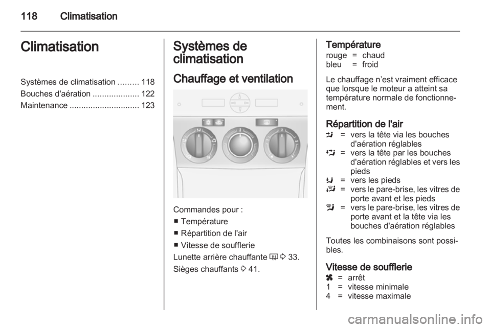 OPEL ANTARA 2012.5  Manuel dutilisation (in French) 