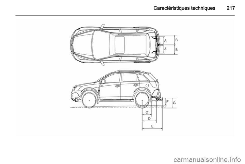 OPEL ANTARA 2012.5  Manuel dutilisation (in French) 
