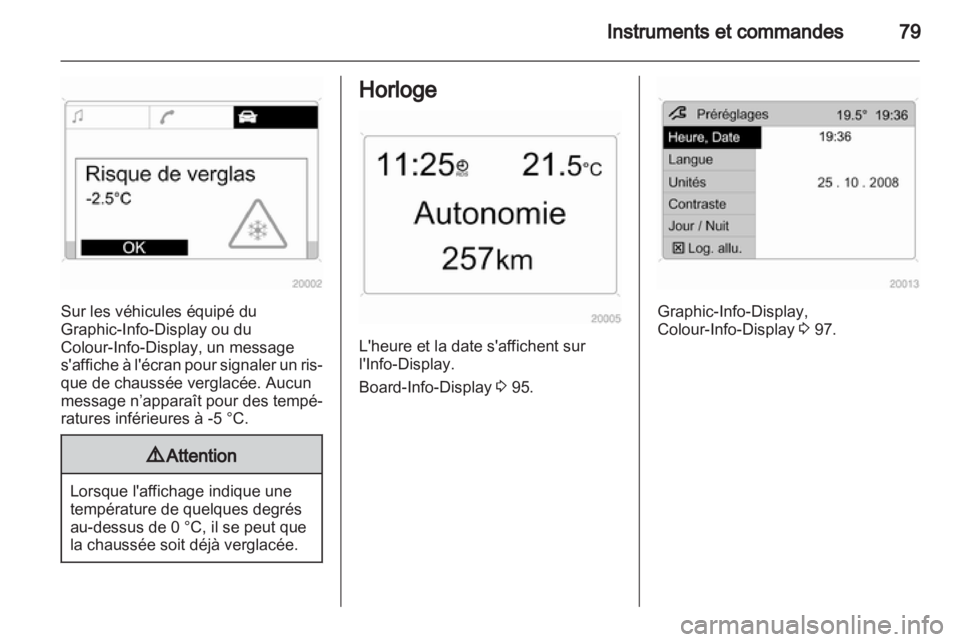 OPEL ANTARA 2012.5  Manuel dutilisation (in French) 