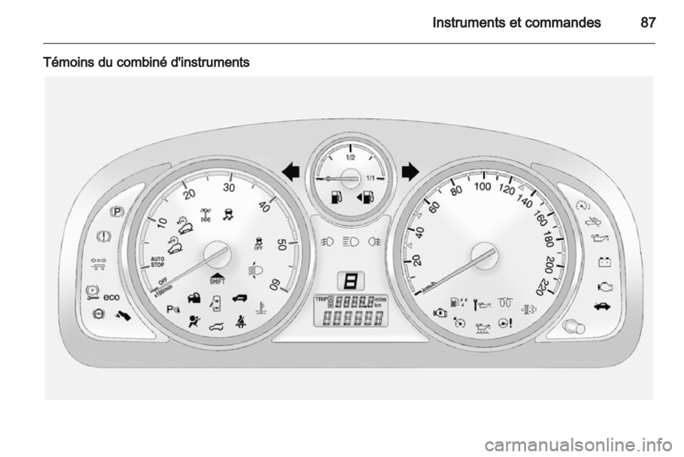 OPEL ANTARA 2013.5  Manuel dutilisation (in French) 