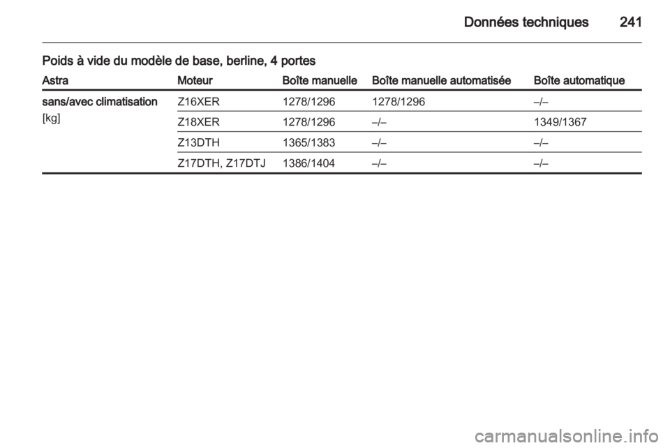 OPEL ASTRA H 2010.5  Manuel dutilisation (in French) 
