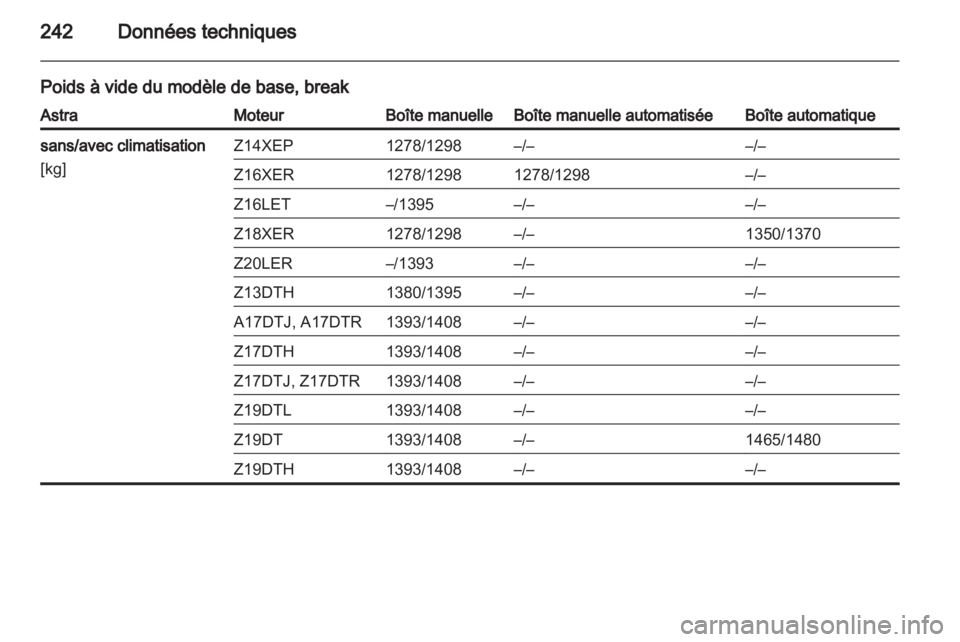OPEL ASTRA H 2010.5  Manuel dutilisation (in French) 