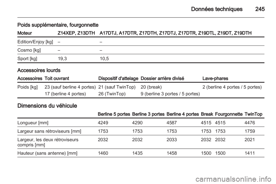 OPEL ASTRA H 2010.5  Manuel dutilisation (in French) 