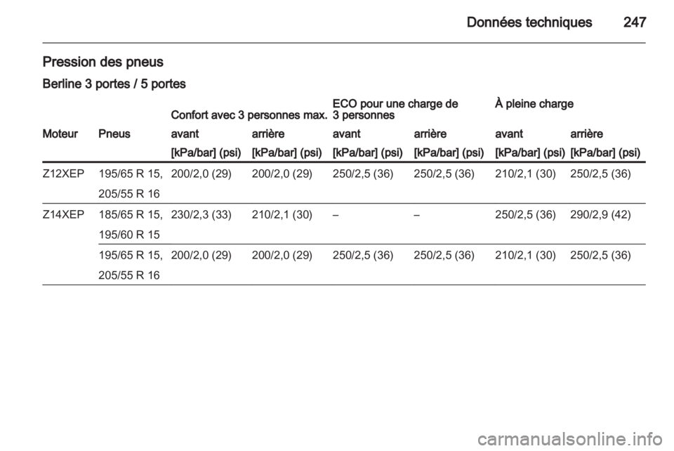 OPEL ASTRA H 2010.5  Manuel dutilisation (in French) 