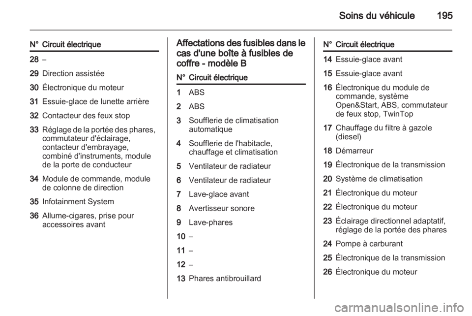 OPEL ASTRA H 2011  Manuel dutilisation (in French) 