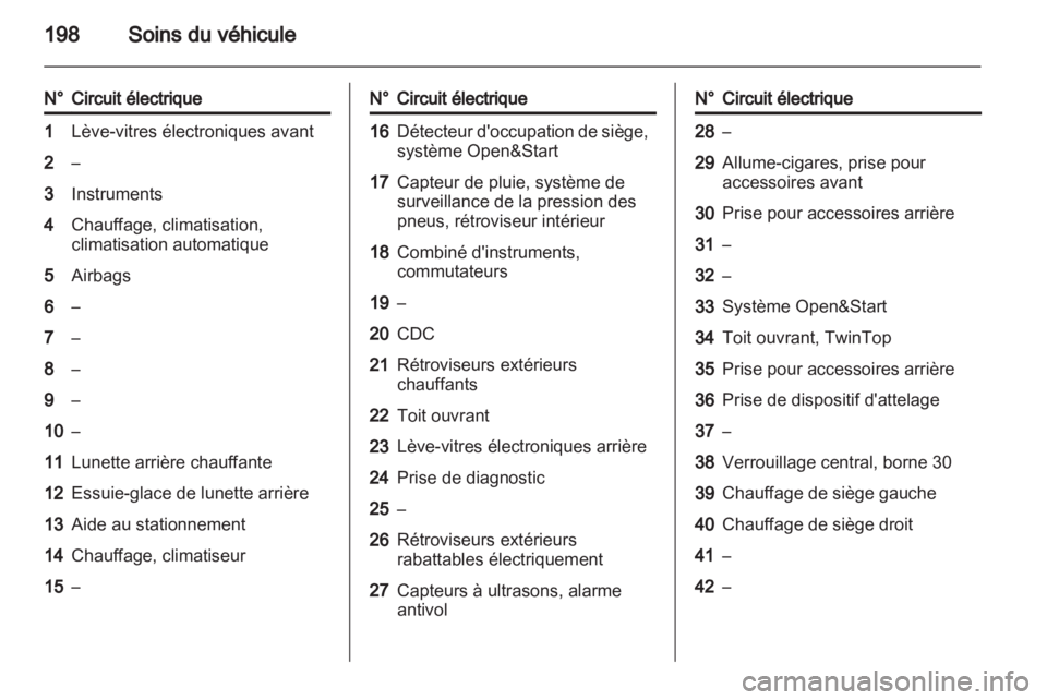 OPEL ASTRA H 2011  Manuel dutilisation (in French) 