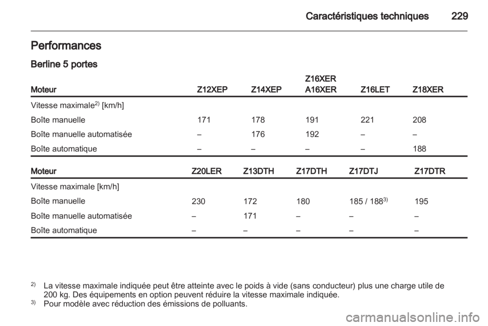 OPEL ASTRA H 2011  Manuel dutilisation (in French) 