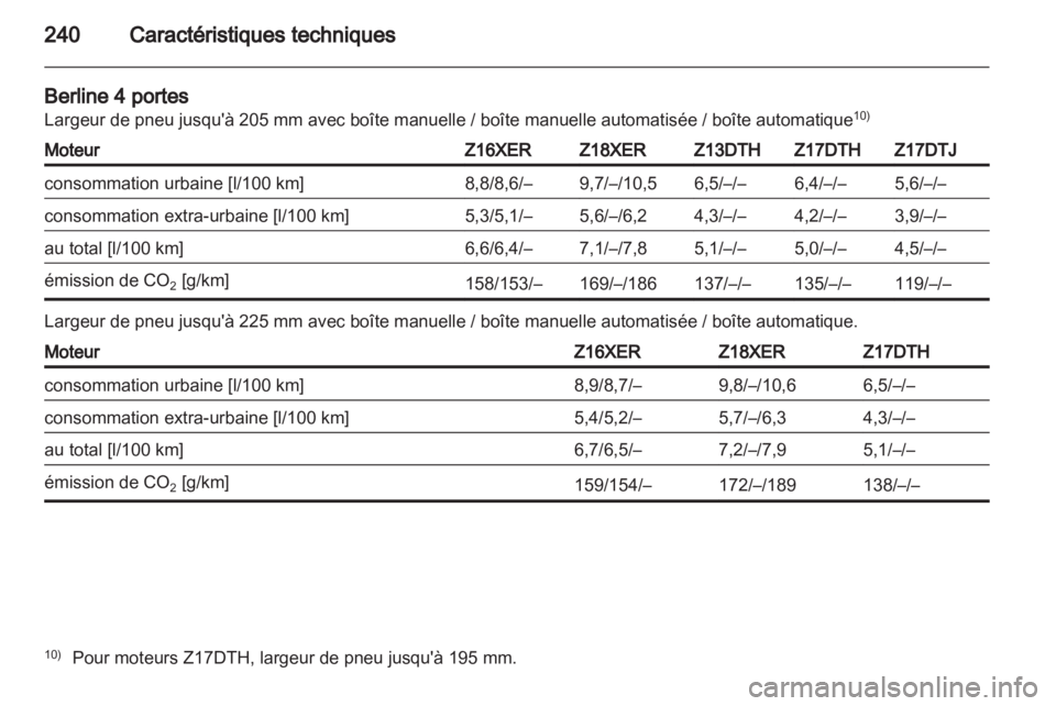 OPEL ASTRA H 2011  Manuel dutilisation (in French) 