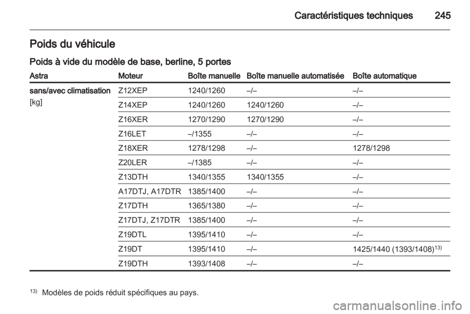 OPEL ASTRA H 2011  Manuel dutilisation (in French) 