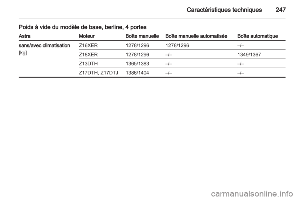 OPEL ASTRA H 2011  Manuel dutilisation (in French) 
