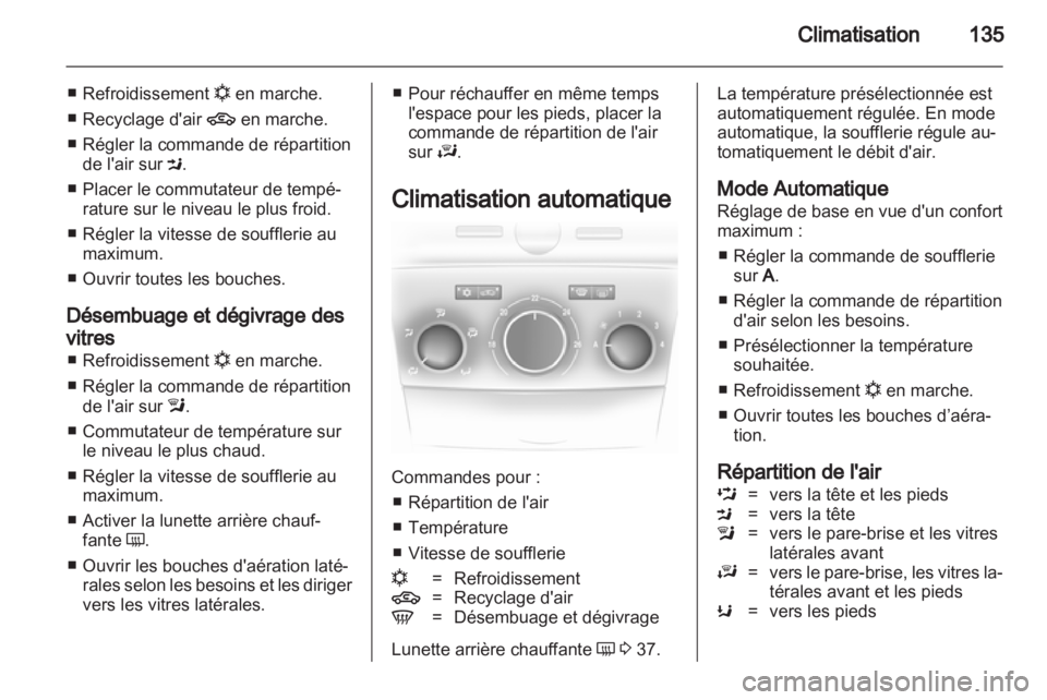 OPEL ASTRA H 2011.5  Manuel dutilisation (in French) 