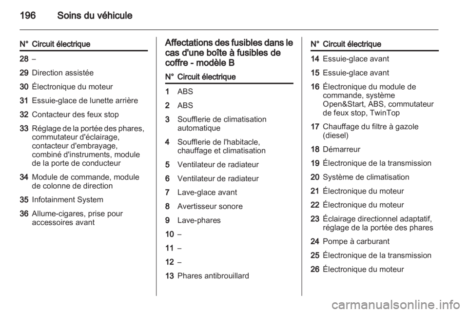 OPEL ASTRA H 2011.5  Manuel dutilisation (in French) 