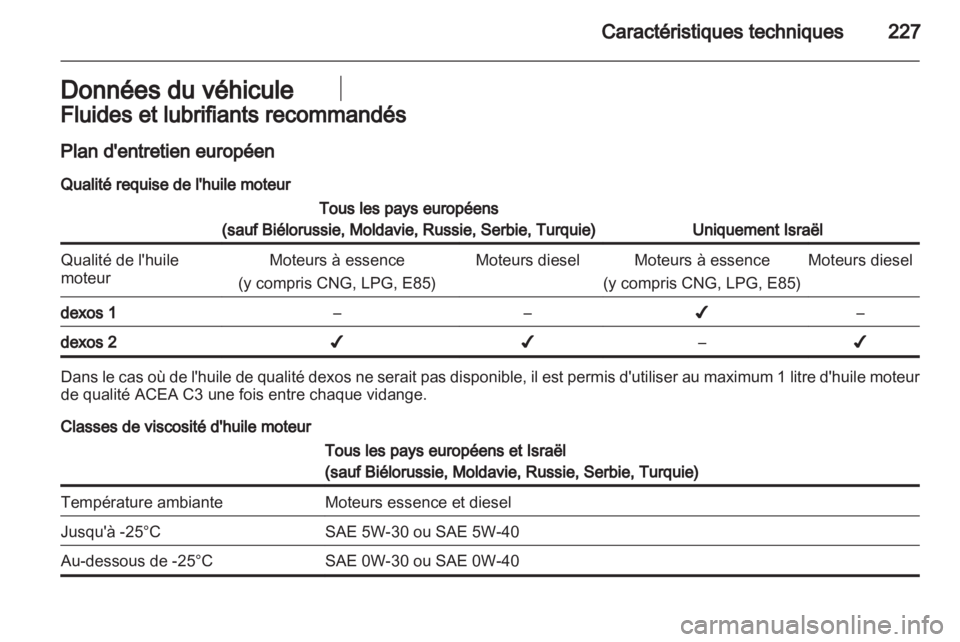 OPEL ASTRA H 2011.5  Manuel dutilisation (in French) 