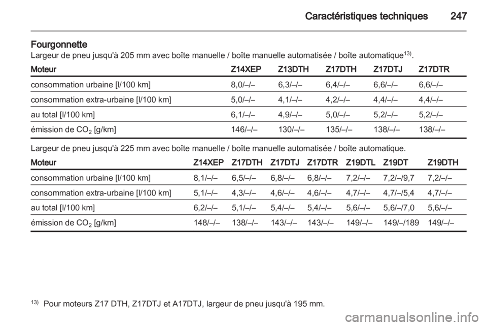 OPEL ASTRA H 2011.5  Manuel dutilisation (in French) 
