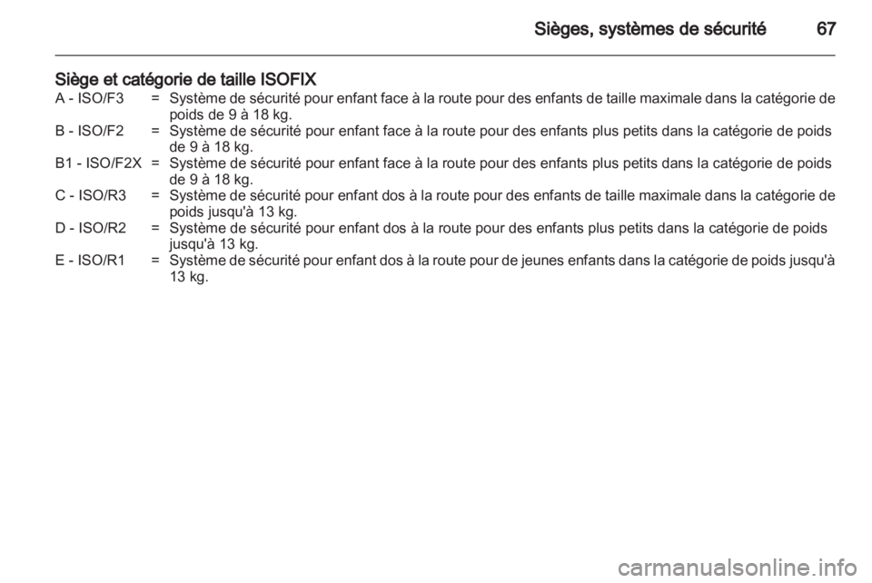 OPEL ASTRA H 2011.5  Manuel dutilisation (in French) 