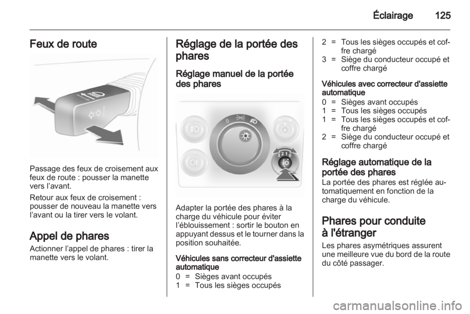 OPEL ASTRA H 2012  Manuel dutilisation (in French) 