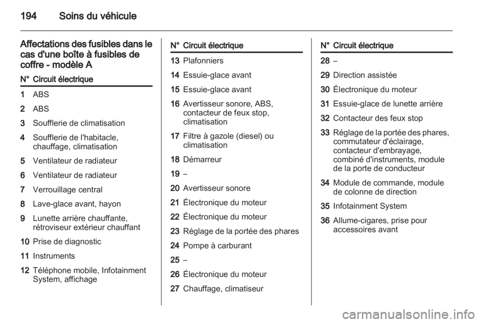 OPEL ASTRA H 2012  Manuel dutilisation (in French) 