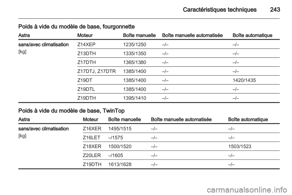 OPEL ASTRA H 2012  Manuel dutilisation (in French) 