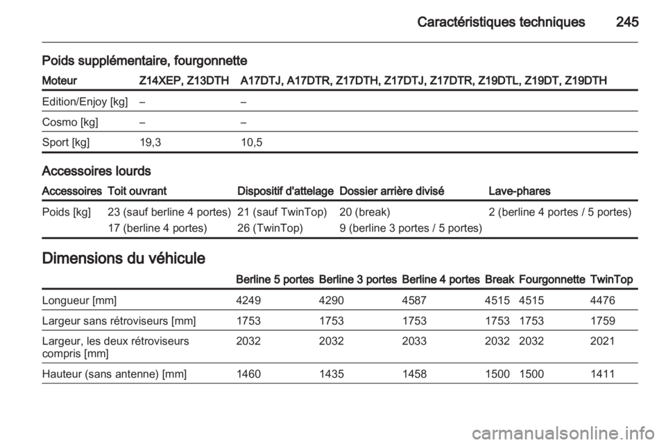 OPEL ASTRA H 2012  Manuel dutilisation (in French) 