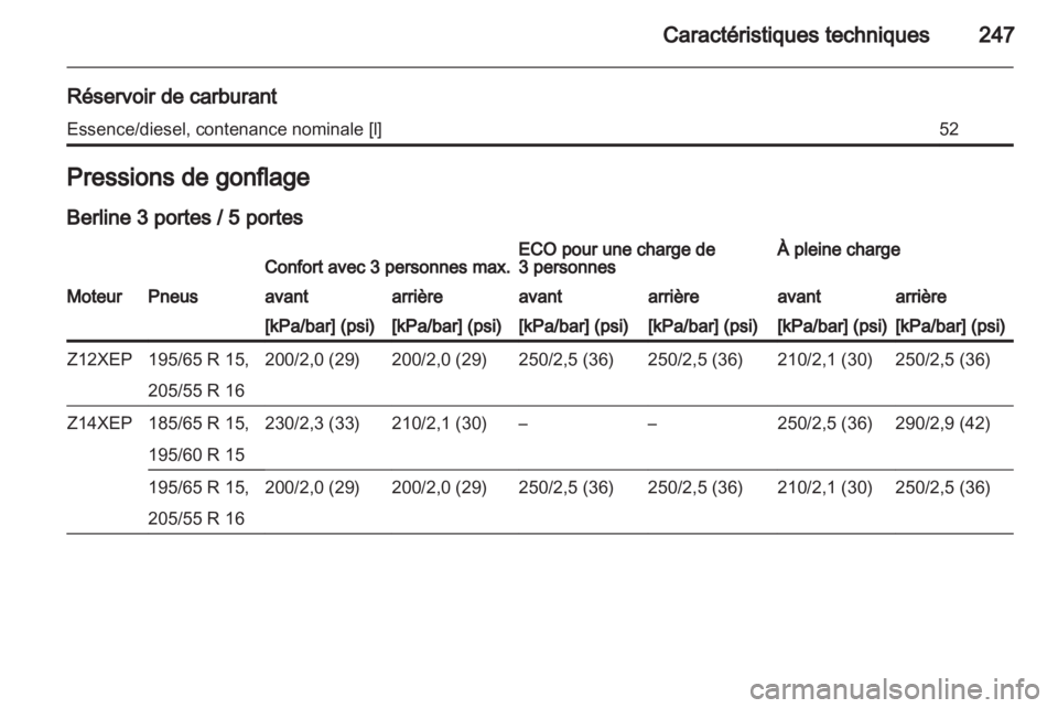 OPEL ASTRA H 2012  Manuel dutilisation (in French) 