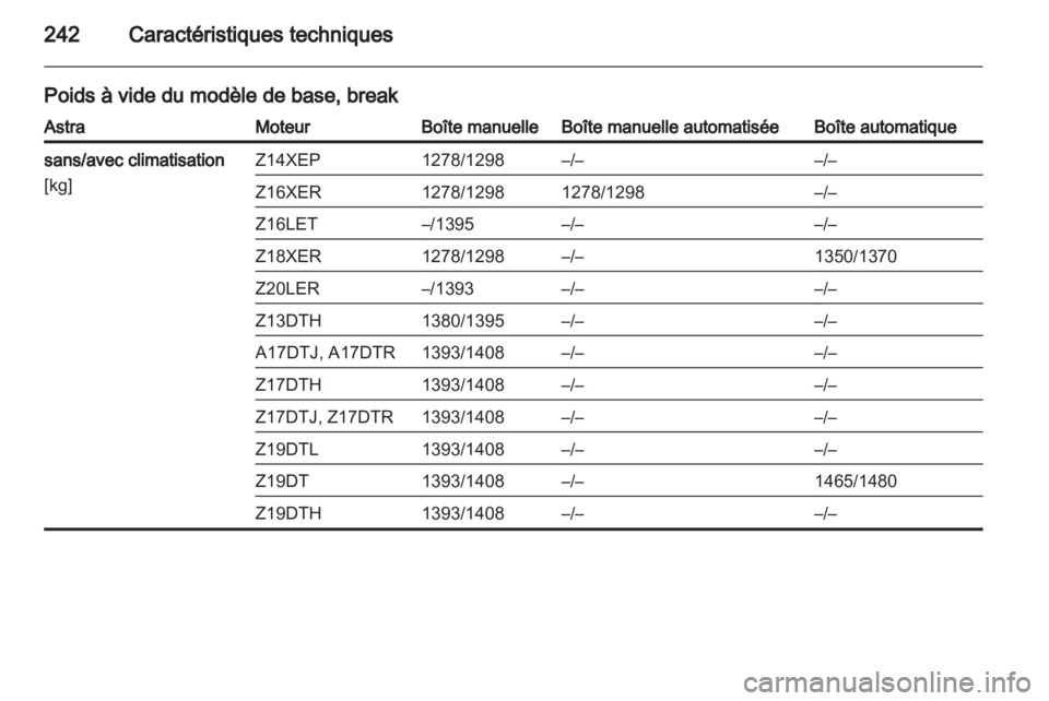 OPEL ASTRA H 2013  Manuel dutilisation (in French) 
