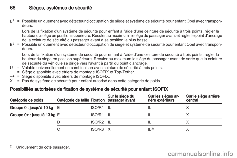 OPEL ASTRA H 2013  Manuel dutilisation (in French) 