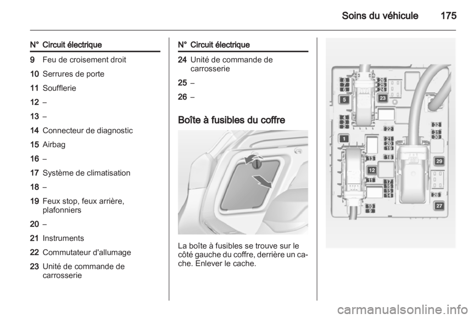 OPEL ASTRA J 2010.5  Manuel dutilisation (in French) 