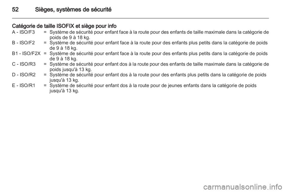 OPEL ASTRA J 2010.5  Manuel dutilisation (in French) 