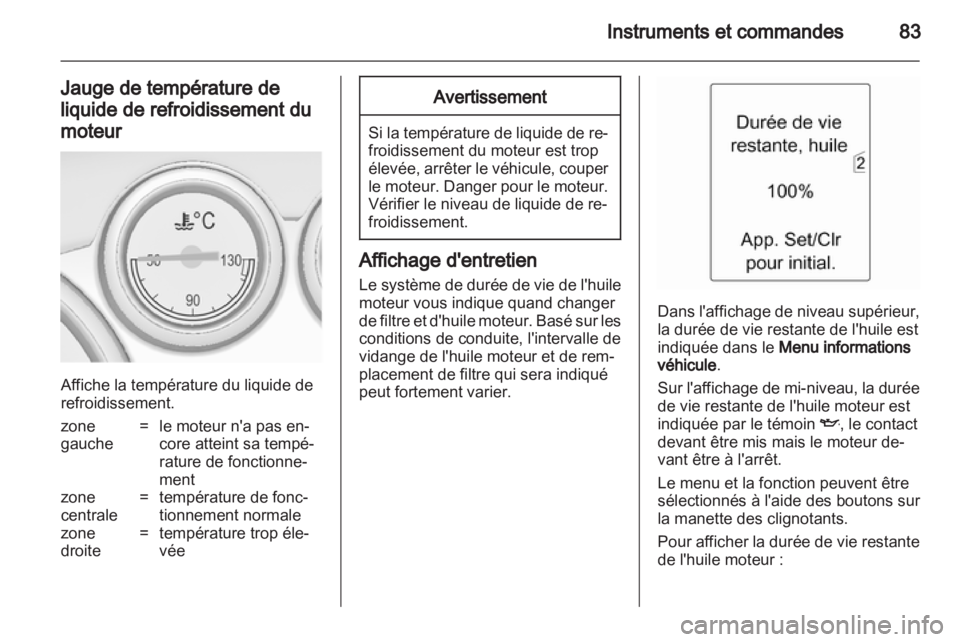 OPEL ASTRA J 2010.5  Manuel dutilisation (in French) 