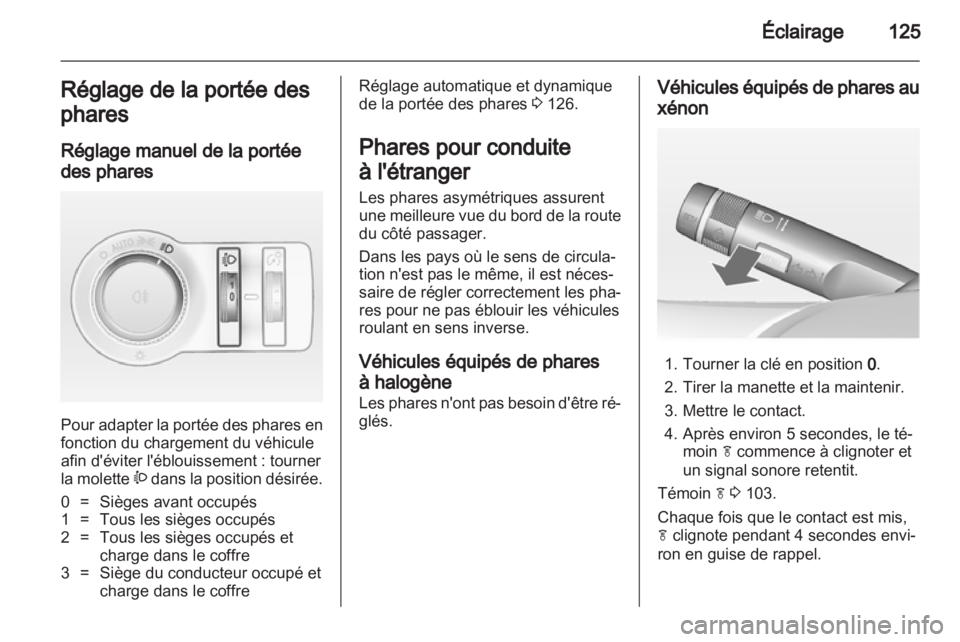 OPEL ASTRA J 2011  Manuel dutilisation (in French) 