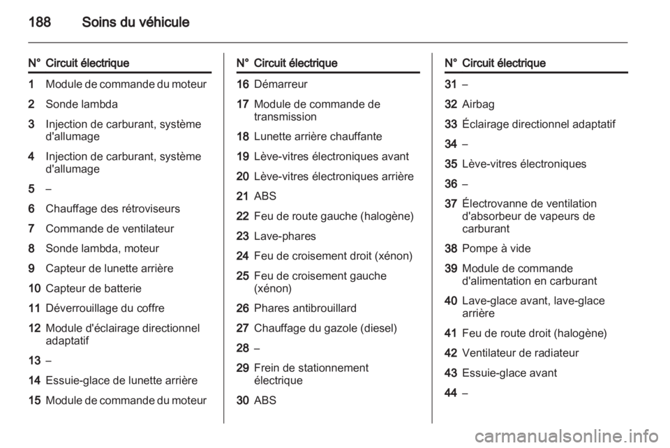 OPEL ASTRA J 2011  Manuel dutilisation (in French) 