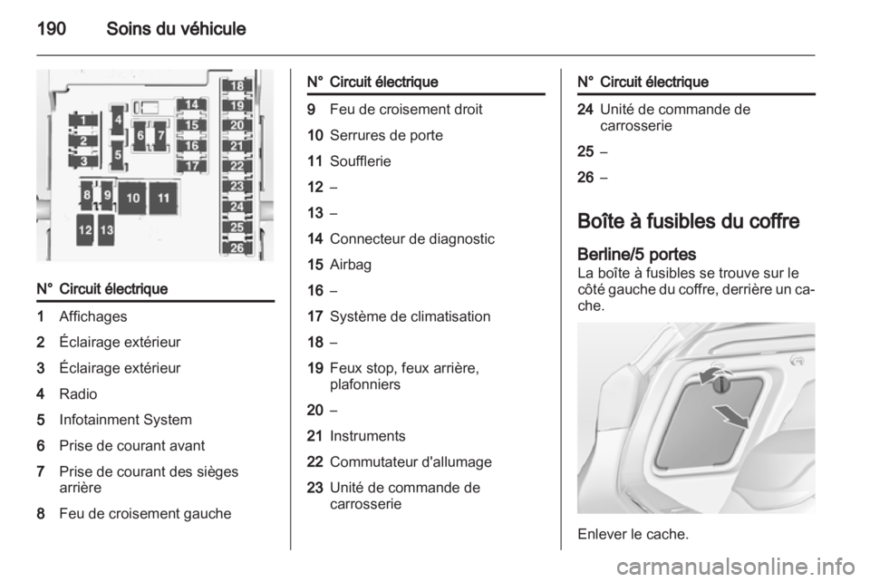 OPEL ASTRA J 2011  Manuel dutilisation (in French) 
