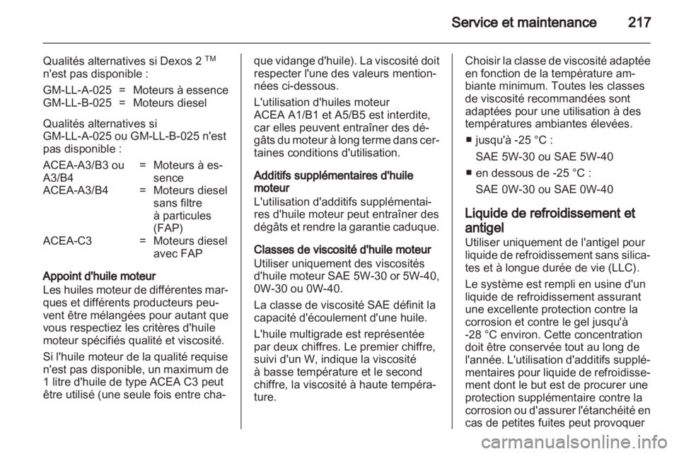 OPEL ASTRA J 2011  Manuel dutilisation (in French) 